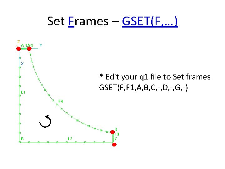 Set Frames – GSET(F, …) * Edit your q 1 file to Set frames