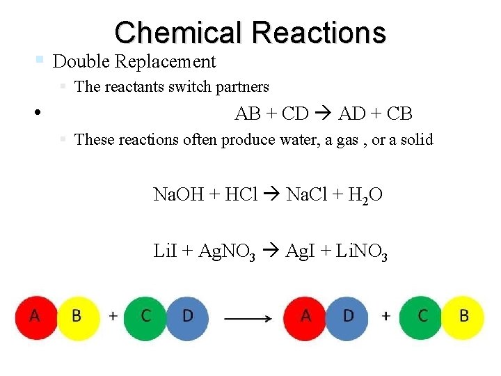 Chemical Reactions Double Replacement The reactants switch partners • AB + CD AD +