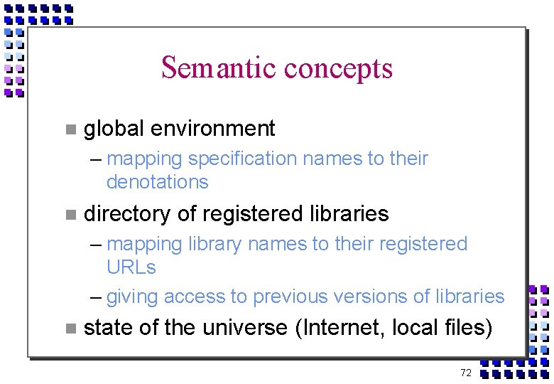 Semantic concepts global environment – mapping specification names to their denotations directory of registered