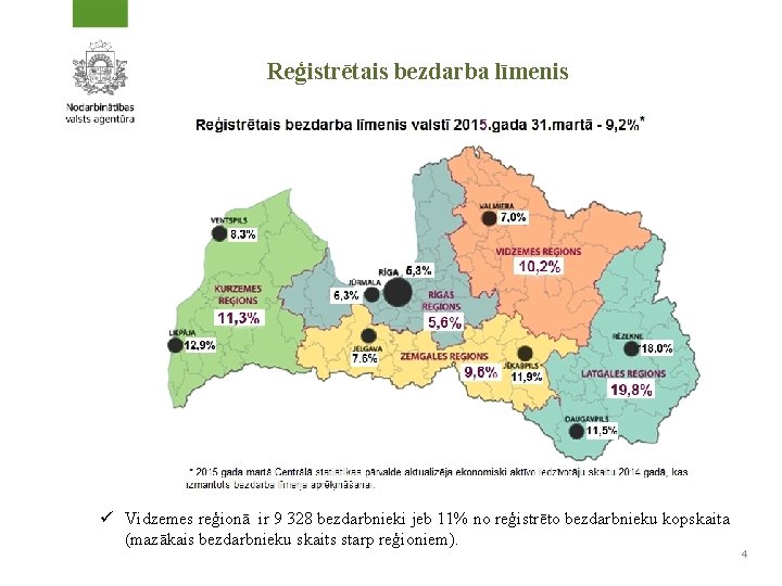 Reģistrētais bezdarba līmenis ü Vidzemes reģionā ir 9 328 bezdarbnieki jeb 11% no reģistrēto