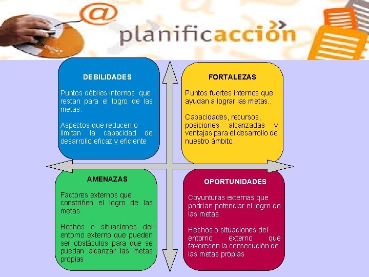 DEBILIDADES Puntos débiles internos que restan para el logro de las metas. Aspectos que