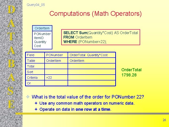 D A T A B A S E Query 04_05 Computations (Math Operators) Order.