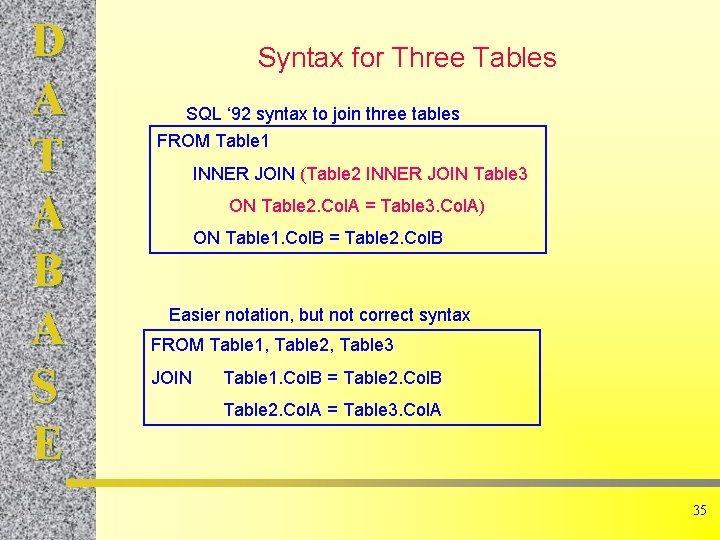 D A T A B A S E Syntax for Three Tables SQL ‘