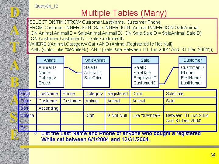 D A T A B A S E Query 04_12 Multiple Tables (Many) SELECT