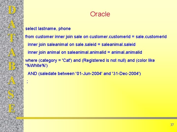 D A T A B A S E Oracle select lastname, phone from customer