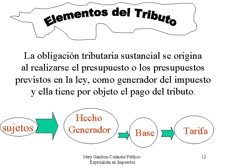 La obligación tributaria sustancial se origina al realizarse el presupuesto o los presupuestos previstos