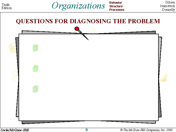 Organizations Tenth Edition Behavior Structure Processes Gibson Ivancevich Donnelly QUESTIONS FOR DIAGNOSING THE PROBLEM