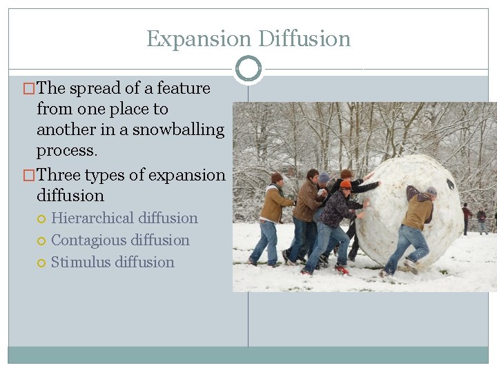 Expansion Diffusion �The spread of a feature from one place to another in a