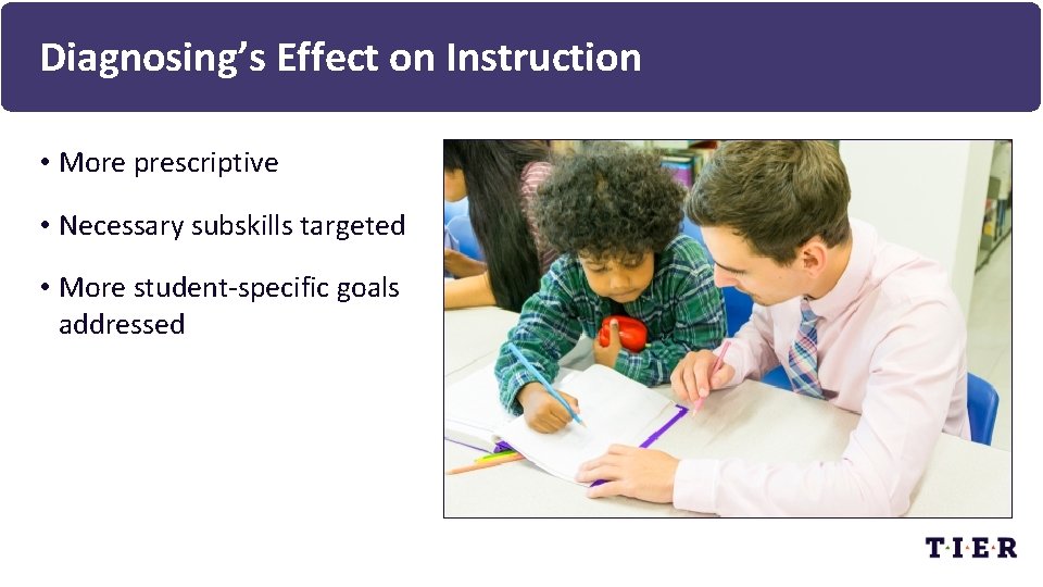 Diagnosing’s Effect on Instruction • More prescriptive • Necessary subskills targeted • More student-specific