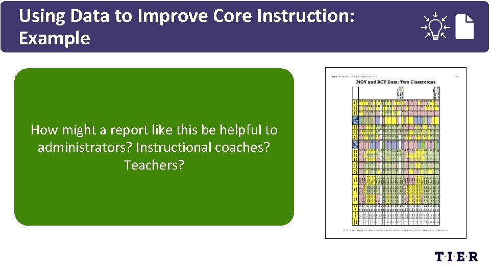 Using Data to Improve Core Instruction: Example How might a report like this be
