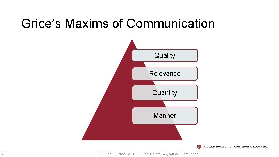 Grice’s Maxims of Communication Quality Relevance Quantity Manner 6 Sullivan & Harwell AHEAD 2019