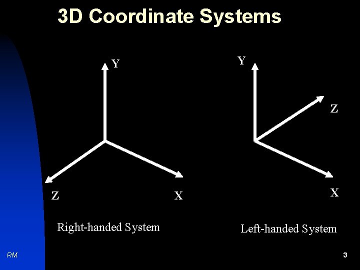 3 D Coordinate Systems Y Y Z Z Right-handed System RM X X Left-handed