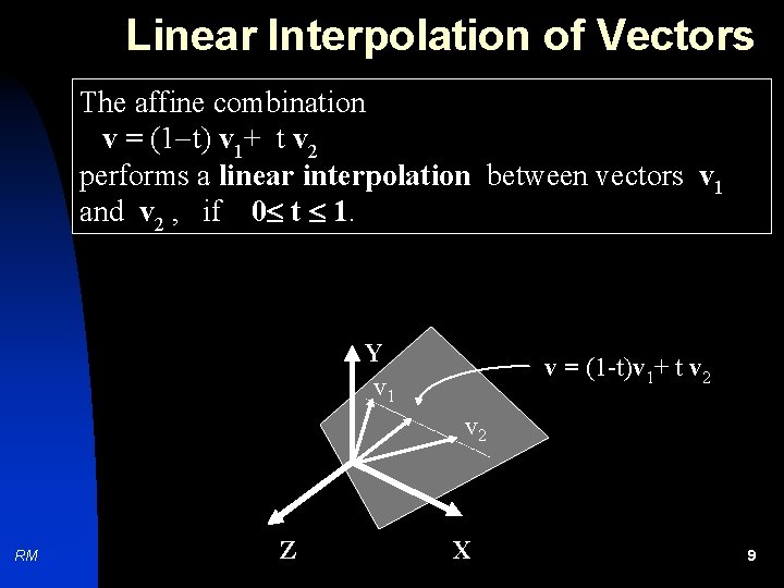 Linear Interpolation of Vectors The affine combination v = (1 t) v 1+ t