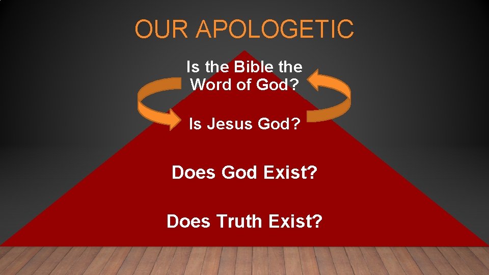 OUR APOLOGETIC Is the Bible the Word of God? Is Jesus God? Does God