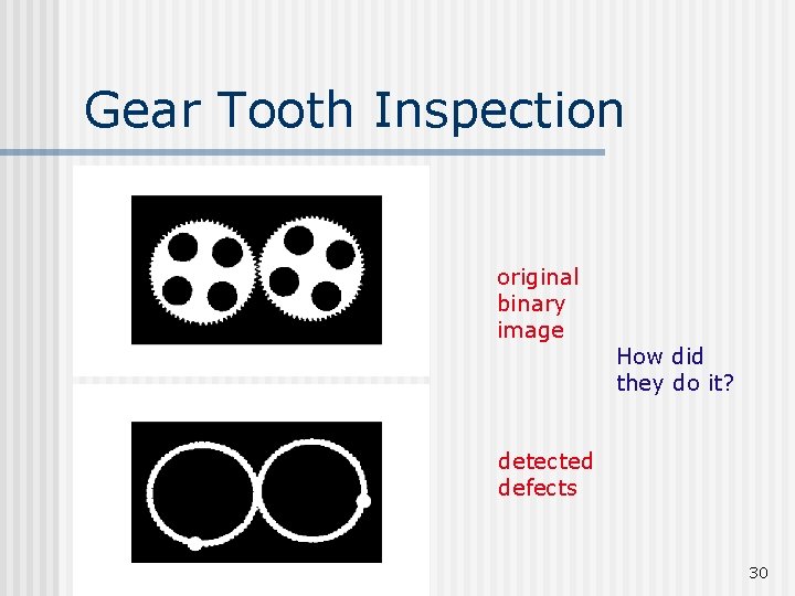 Gear Tooth Inspection original binary image How did they do it? detected defects 30