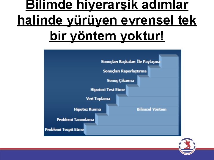 Bilimde hiyerarşik adımlar halinde yürüyen evrensel tek bir yöntem yoktur! 