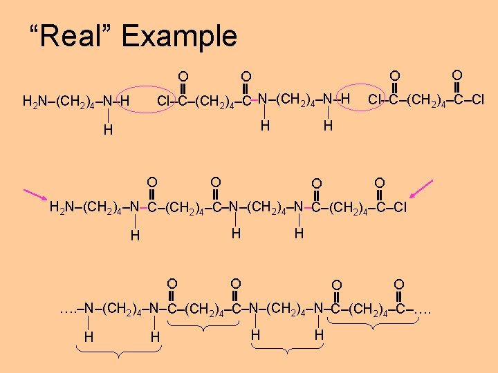 “Real” Example O O O Cl–C–(CH 2)4–C–N–(CH 2)4–N–H H 2 N–(CH 2)4–N–H H H