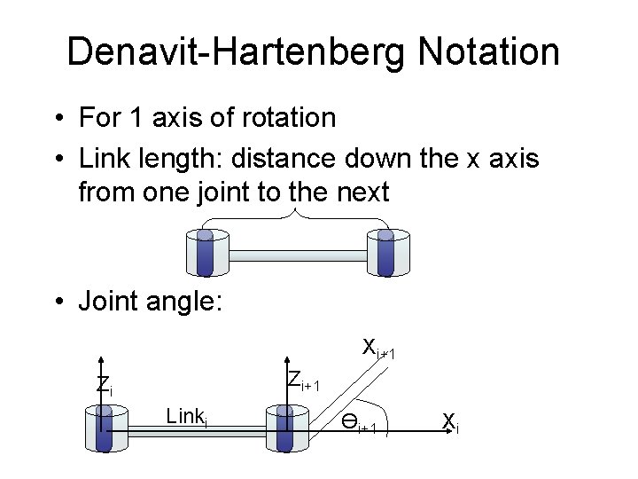 Denavit-Hartenberg Notation • For 1 axis of rotation • Link length: distance down the Denavit-Hartenberg Notation • For 1 axis of rotation • Link length: distance down the