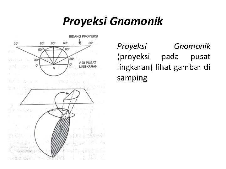 Proyeksi Gnomonik (proyeksi pada pusat lingkaran) lihat gambar di samping 