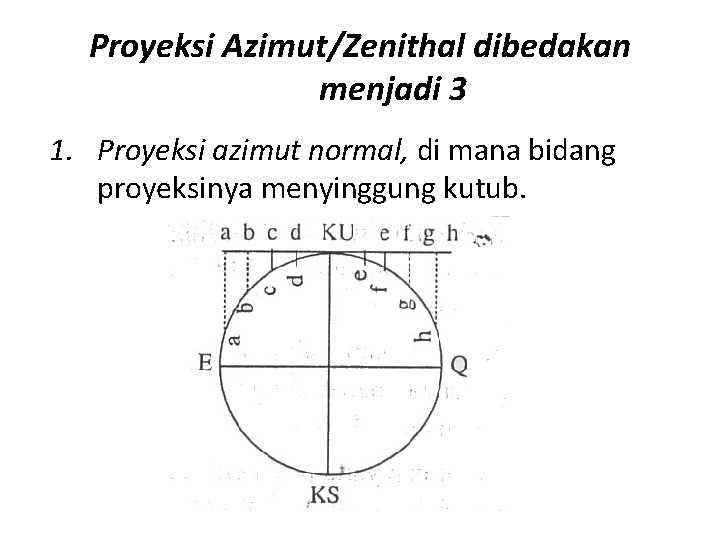 Proyeksi Azimut/Zenithal dibedakan menjadi 3 1. Proyeksi azimut normal, di mana bidang proyeksinya menyinggung