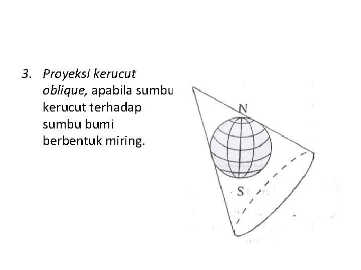 3. Proyeksi kerucut oblique, apabila sumbu kerucut terhadap sumbu bumi berbentuk miring. 
