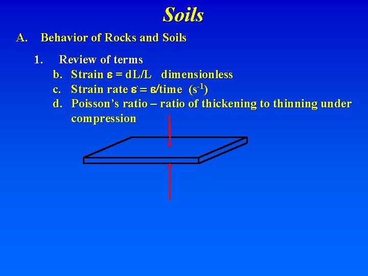 Soils A. Behavior of Rocks and Soils 1. Review of terms b. Strain e