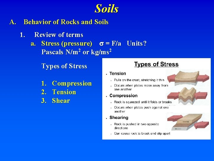 Soils A. Behavior of Rocks and Soils 1. Review of terms a. Stress (pressure)