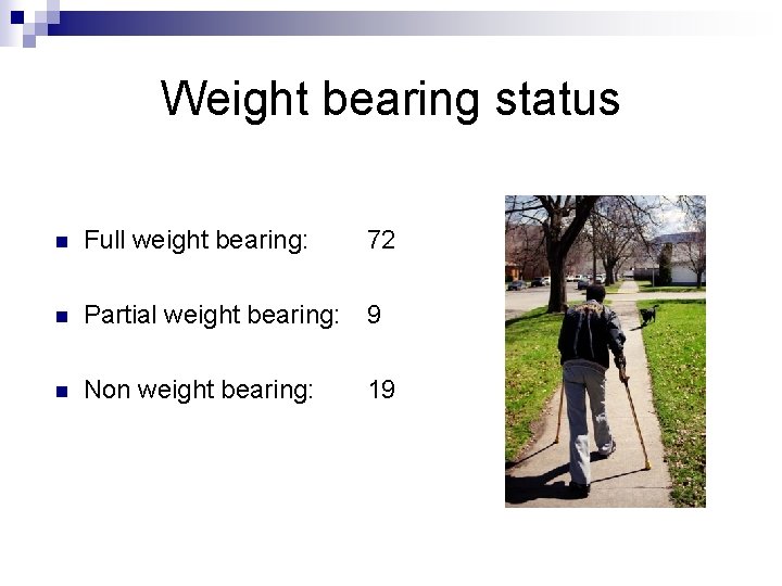 Weight bearing status n Full weight bearing: 72 n Partial weight bearing: 9 n