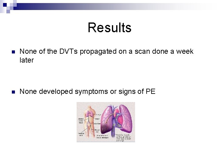 Results n None of the DVTs propagated on a scan done a week later