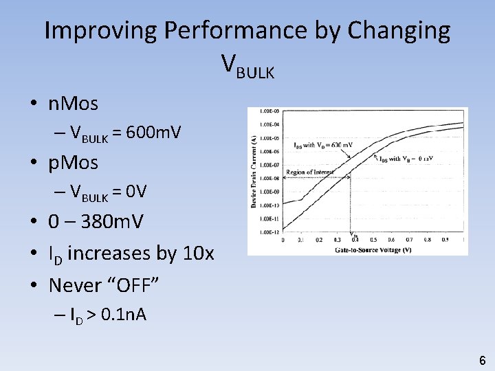Improving Performance by Changing VBULK • n. Mos – VBULK = 600 m. V
