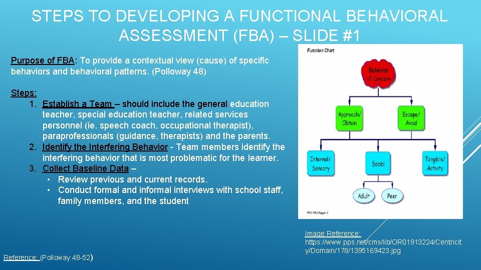 STEPS TO DEVELOPING A FUNCTIONAL BEHAVIORAL ASSESSMENT (FBA) – SLIDE #1 Purpose of FBA: