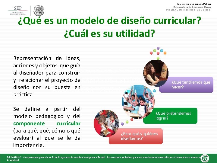 Secretaría de Educación Pública Subsecretaría de Educación Básica Dirección General de Desarrollo Curricular ¿Qué