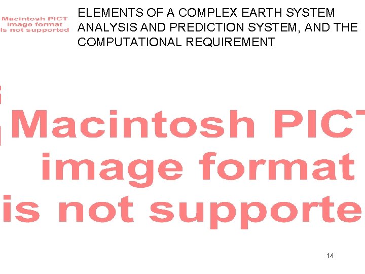 ELEMENTS OF A COMPLEX EARTH SYSTEM ANALYSIS AND PREDICTION SYSTEM, AND THE COMPUTATIONAL REQUIREMENT