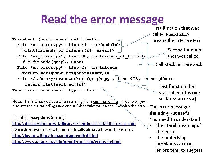 Read the error message First function that was called (<module> means the interpreter) Traceback
