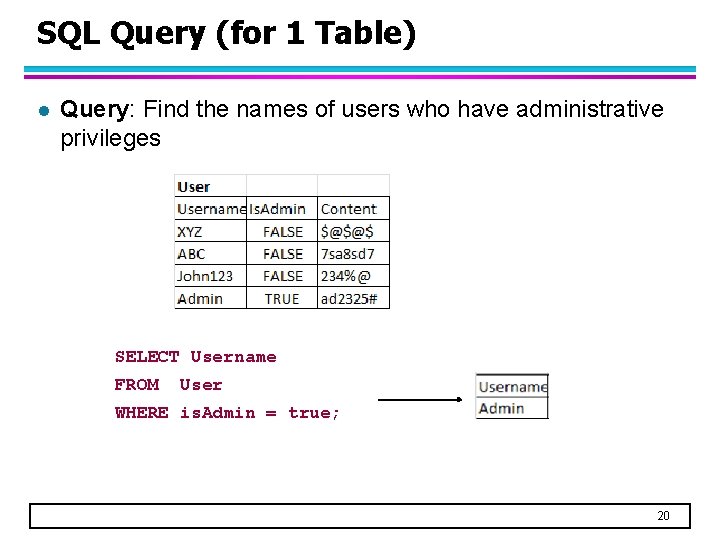 SQL Query (for 1 Table) l Query: Find the names of users who have