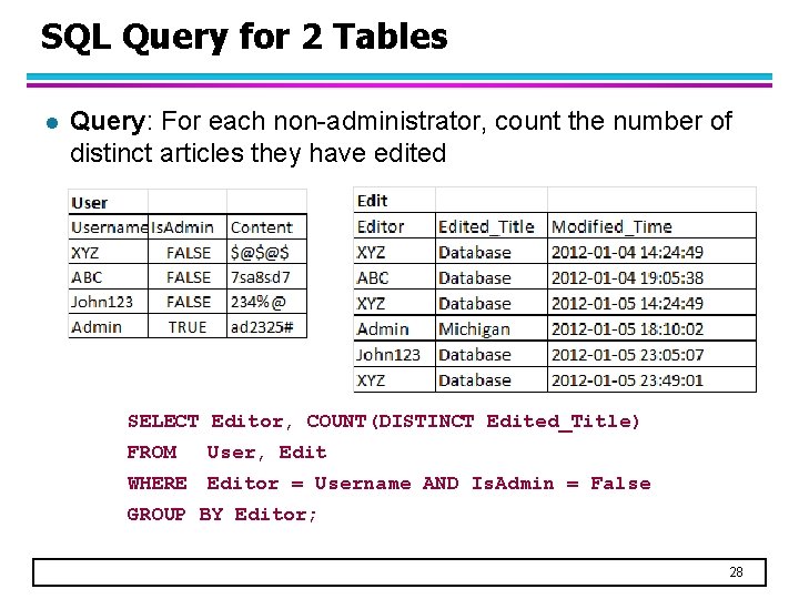 SQL Query for 2 Tables l Query: For each non-administrator, count the number of