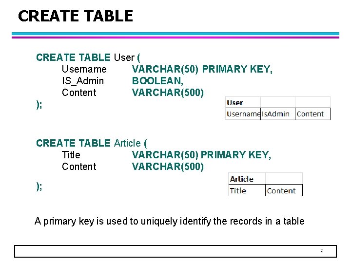 CREATE TABLE User ( Username VARCHAR(50) PRIMARY KEY, IS_Admin BOOLEAN, Content VARCHAR(500) ); CREATE