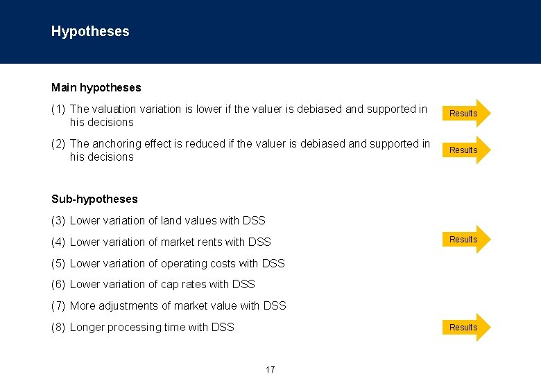 Hypotheses Main hypotheses (1) The valuation variation is lower if the valuer is debiased