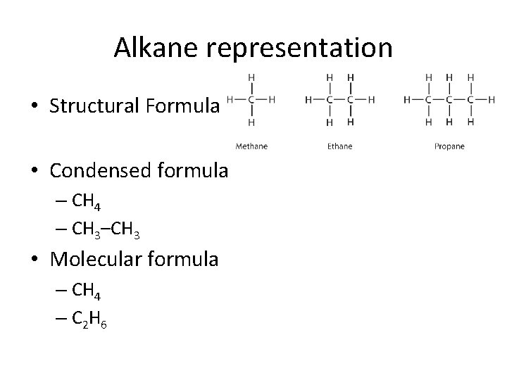 Alkane representation • Structural Formula • Condensed formula – CH 4 – CH 3–CH