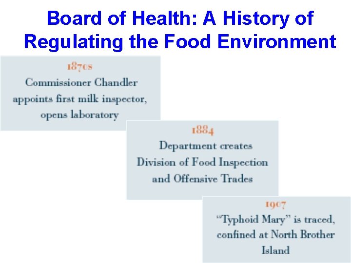 Board of Health: A History of Regulating the Food Environment 