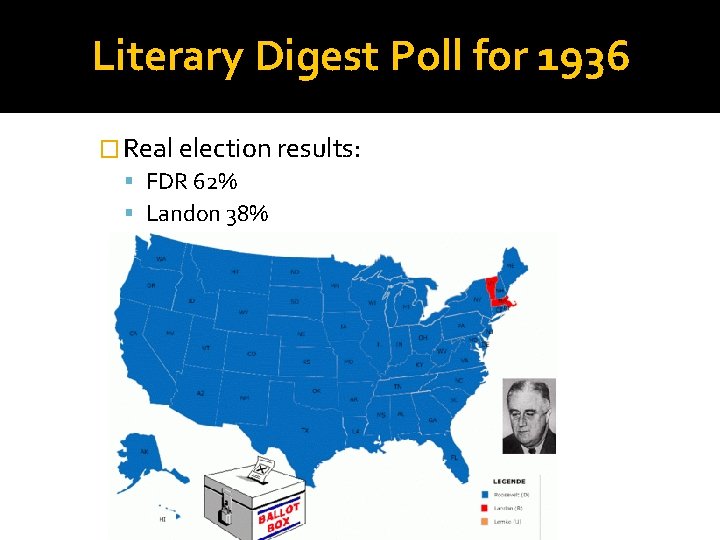 Literary Digest Poll for 1936 � Real election results: FDR 62% Landon 38% Literary Digest Poll for 1936 � Real election results: FDR 62% Landon 38%