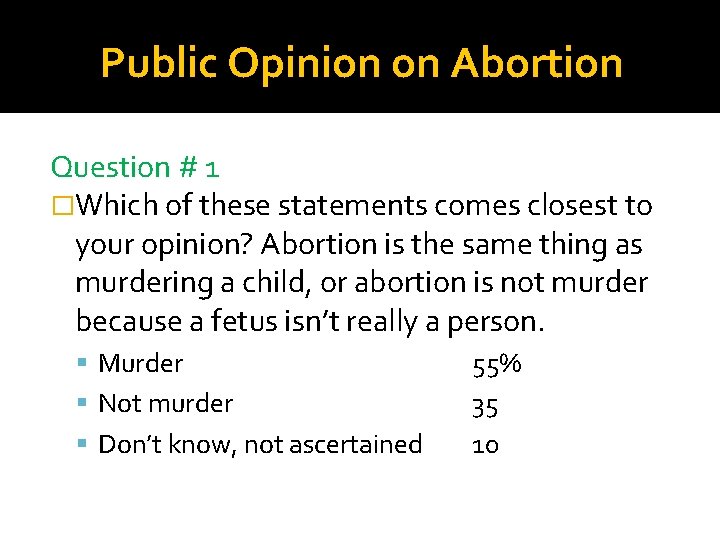 Public Opinion on Abortion Question # 1 �Which of these statements comes closest to Public Opinion on Abortion Question # 1 �Which of these statements comes closest to