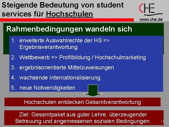 Steigende Bedeutung von student services für Hochschulen www. che. de Rahmenbedingungen wandeln sich 1.