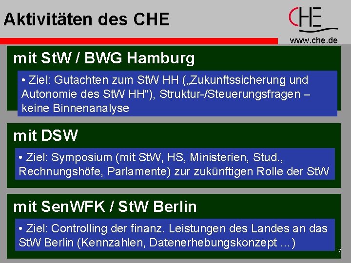 Aktivitäten des CHE www. che. de mit St. W / BWG Hamburg • Ziel: