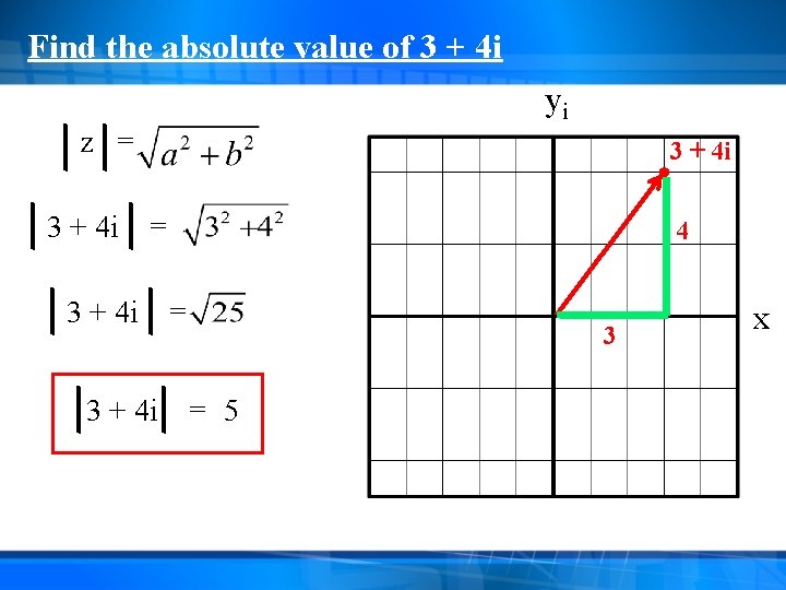 Find the absolute value of 3 + 4 i yi z = 3 + Find the absolute value of 3 + 4 i yi z = 3 +