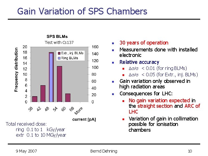 Gain Variation of SPS Chambers Test with Cs 137 n n n 30 years