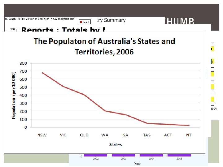 GRAPH & CHART RULES OF THUMB Trends Categorical Connection across the Xaxis Comparisons Few