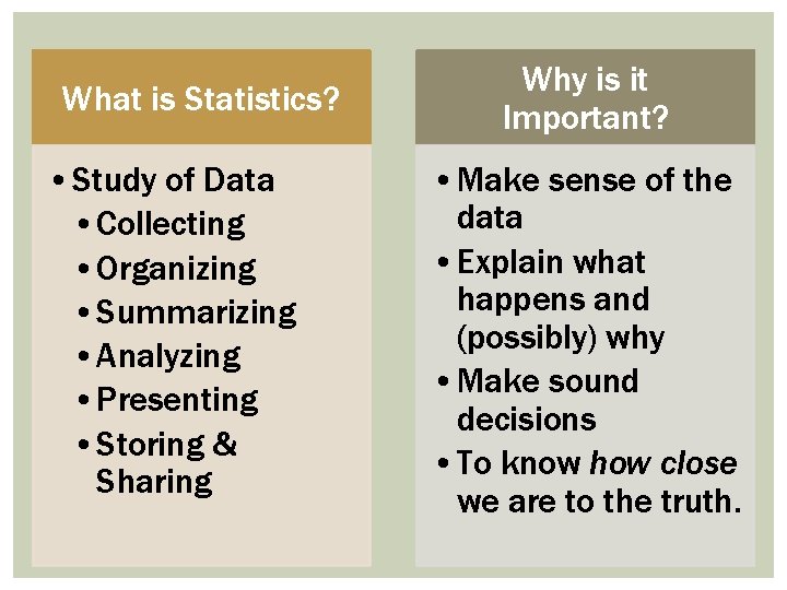 What is Statistics? • Study of Data • Collecting • Organizing • Summarizing •