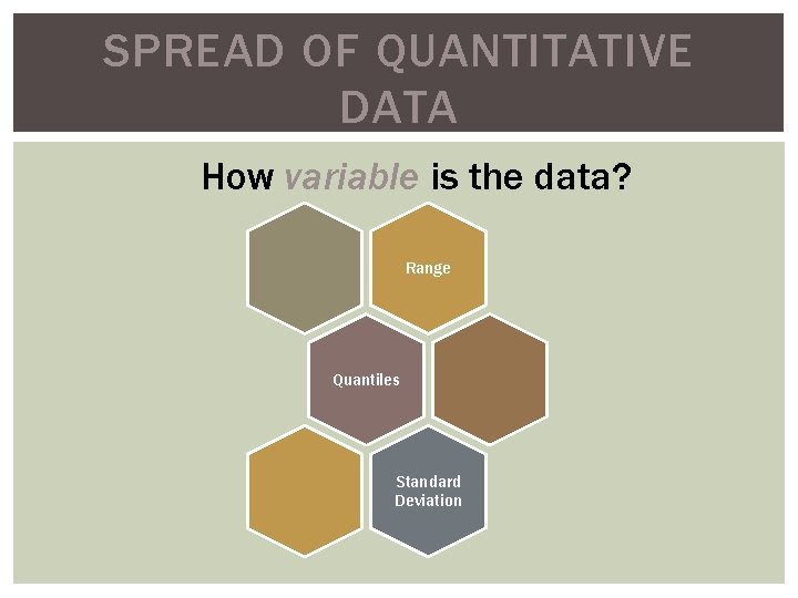 SPREAD OF QUANTITATIVE DATA How variable is the data? Range Quantiles Standard Deviation 