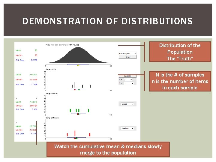 DEMONSTRATION OF DISTRIBUTIONS Distribution of the Population The “Truth” N is the # of